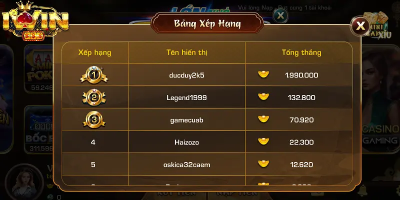 Khám Phá Cách Chơi Lớn Nhỏ Tại iwin Hiệu Quả 3 Quản lý ngân sách hiệu quả