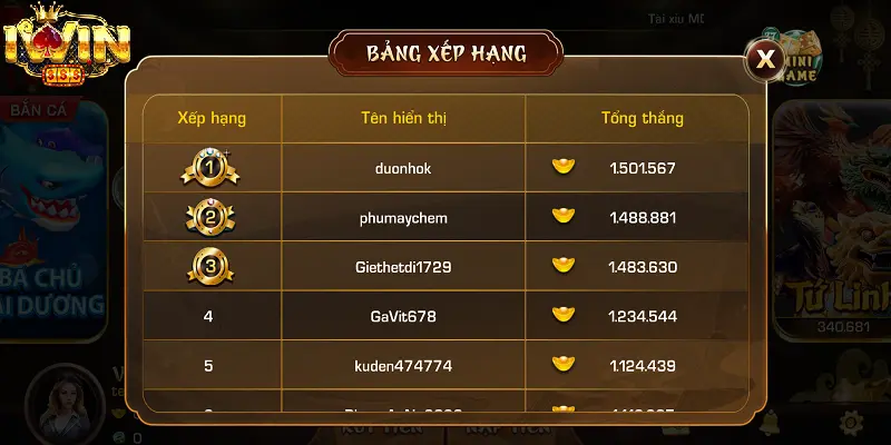 Mở Rộng Cơ Hội Thắng Lớn Với Tứ Linh Tại iwin 3 Quản lý ngân sách và thời gian chơi