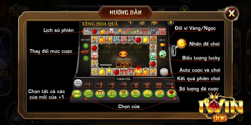 So Sánh Các Loại Xèng Tại iwin Hiện Nay 2 Tổng quan về Xèng tại iwin